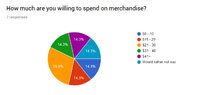 poll_results_customer2.jpg