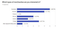 poll_results_customer4.jpg
