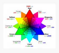 405-4052486_clip-art-color-wheel-designs-rgb-color-wheel.png