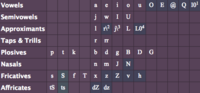 Phoneme_table_maika.png