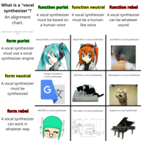 vs_alignment_chart.png