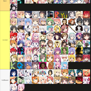 Major vocalsynth chart.png