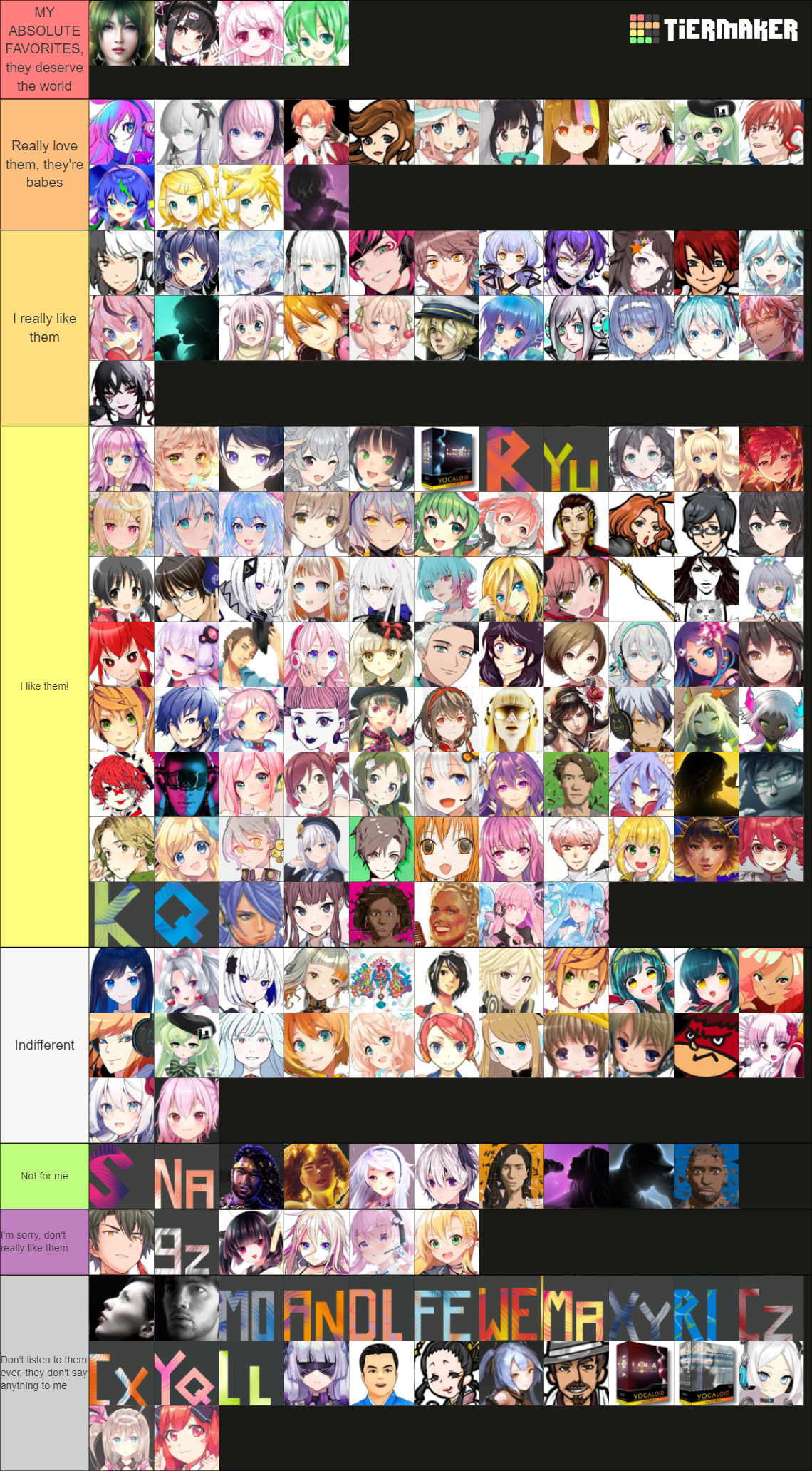 Major vocalsynth chart.png