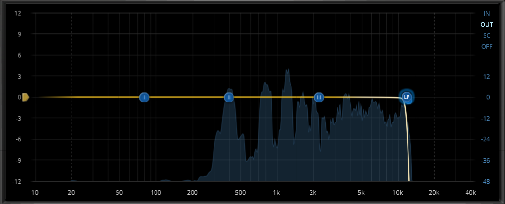 TDR NOVA LP FILTER.png