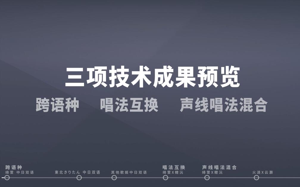 www.bilibili.com